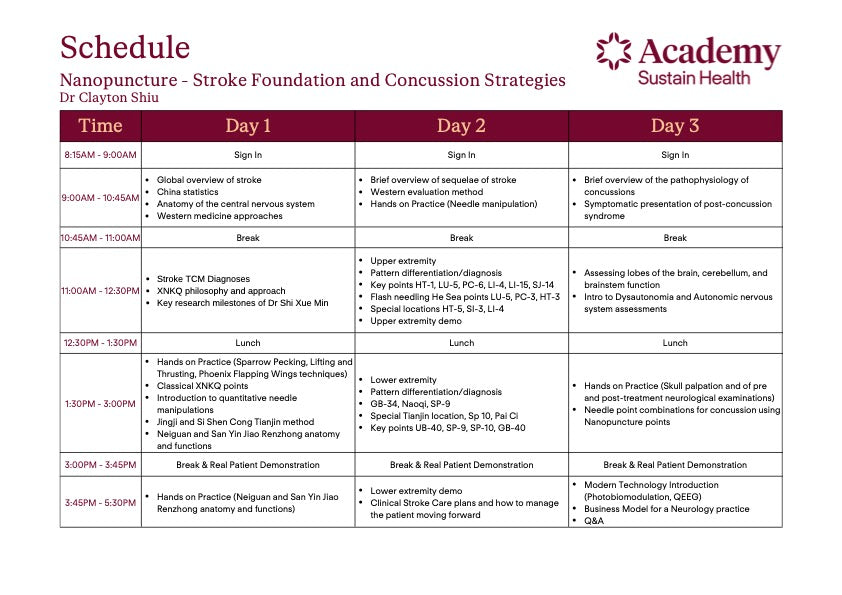 Nanopuncture Stroke Foundation and Concussion Strategies — Full Seminar Schedule